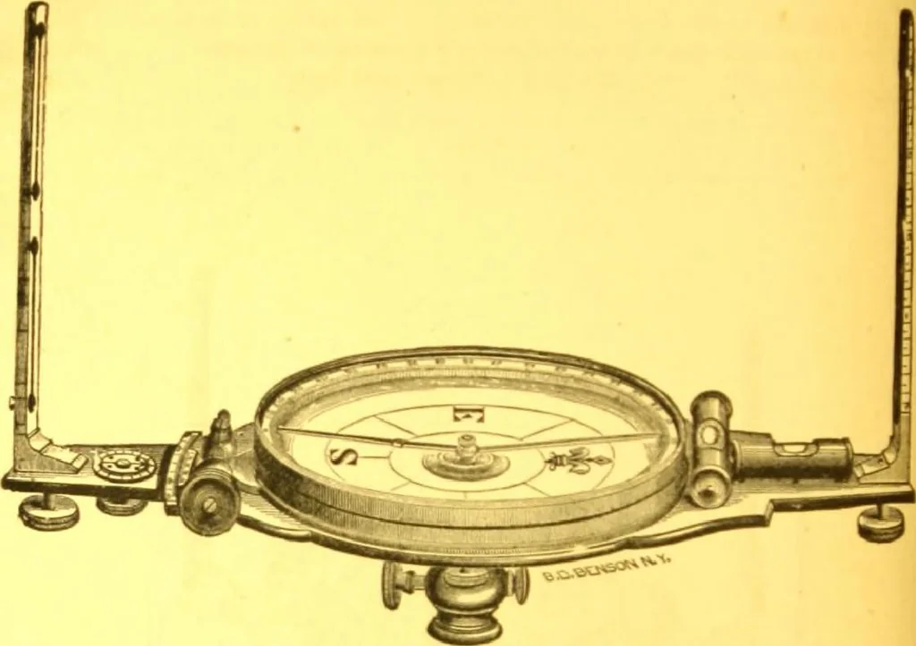 An illustration from Catalogue : mathematical and engineering instruments and materials manufactured and imported by James W. Queen & Co., 1880, leaf 163