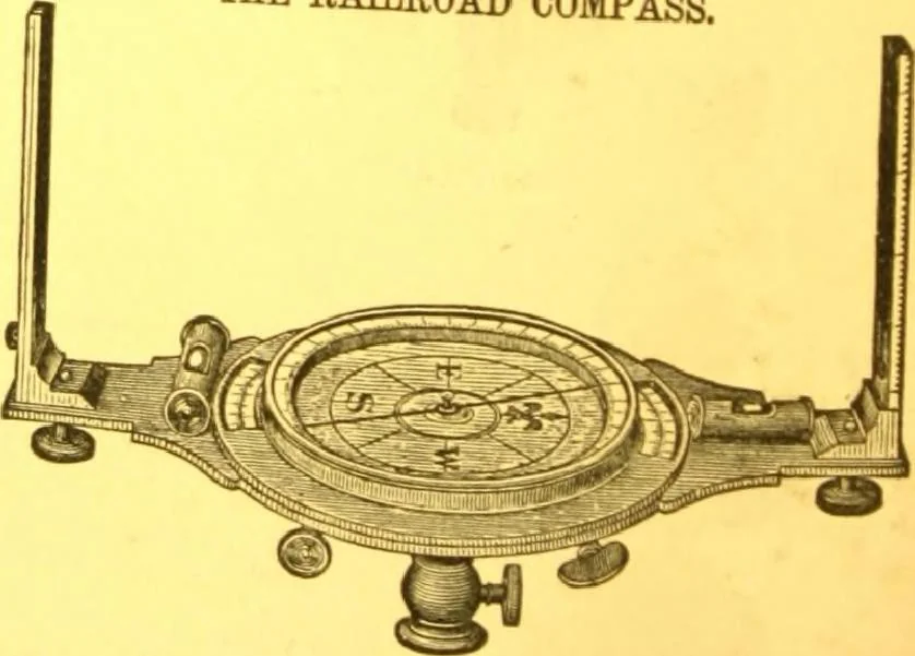 An illustration from Catalogue : mathematical and engineering instruments and materials manufactured and imported by James W. Queen & Co., 1880, leaf 163