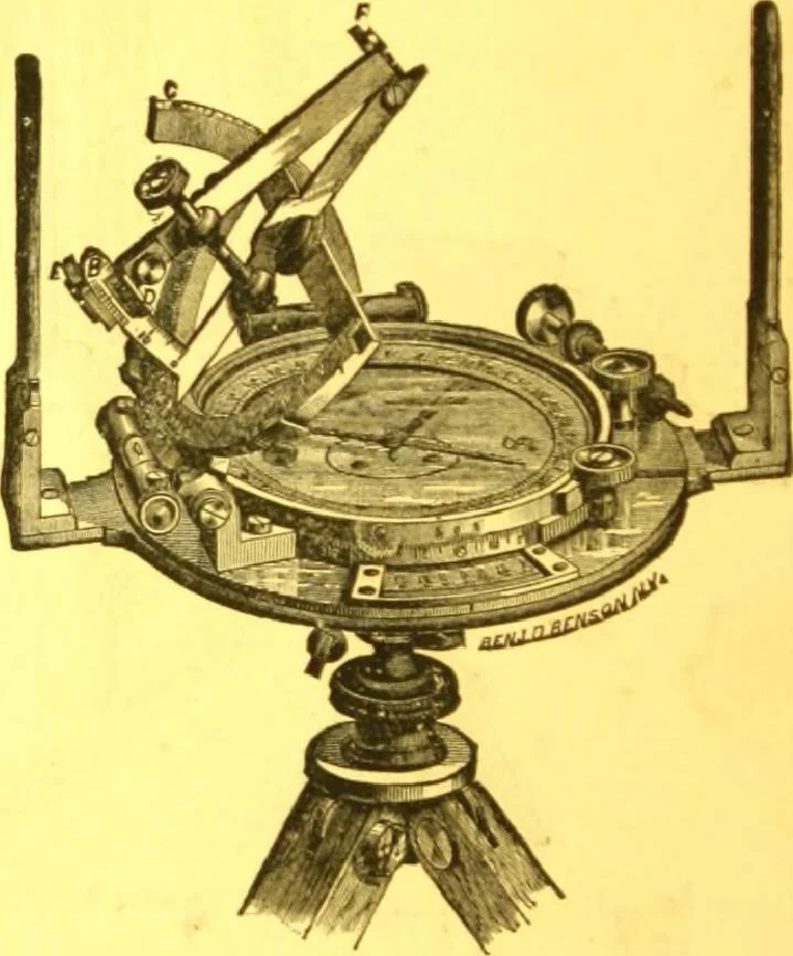 An illustration from Catalogue : mathematical and engineering instruments and materials manufactured and imported by James W. Queen & Co., 1880, leaf 165