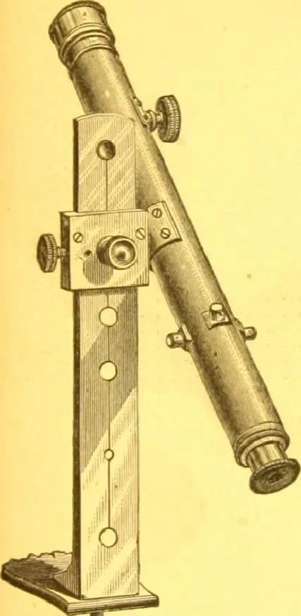An illustration from Catalogue : mathematical and engineering instruments and materials manufactured and imported by James W. Queen & Co., 1880, leaf 166