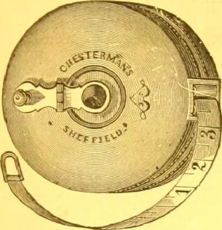 An illustration from Catalogue : mathematical and engineering instruments and materials manufactured and imported by James W. Queen & Co., 1880, leaf 172