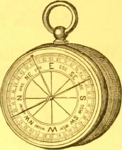 An illustration from Catalogue : mathematical and engineering instruments and materials manufactured and imported by James W. Queen & Co., 1880, leaf 182