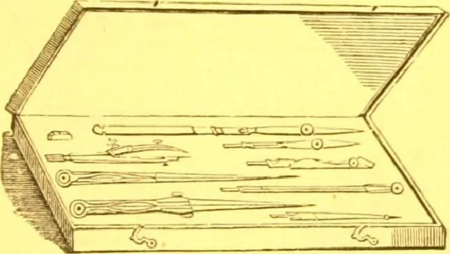 An illustration from Catalogue : mathematical and engineering instruments and materials manufactured and imported by James W. Queen & Co., 1880, leaf 20