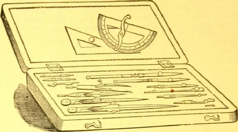 An illustration from Catalogue : mathematical and engineering instruments and materials manufactured and imported by James W. Queen & Co., 1880, leaf 21