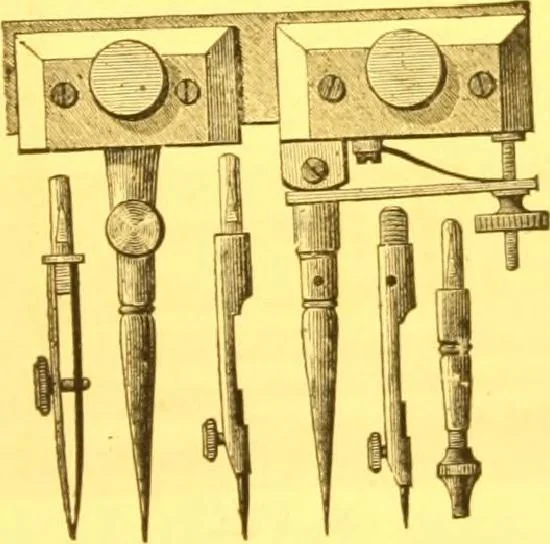 An illustration from Catalogue : mathematical and engineering instruments and materials manufactured and imported by James W. Queen & Co., 1880, leaf 36