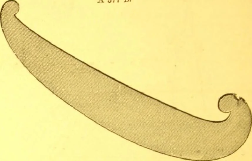 An illustration from Catalogue : mathematical and engineering instruments and materials manufactured and imported by James W. Queen & Co., 1880, leaf 49