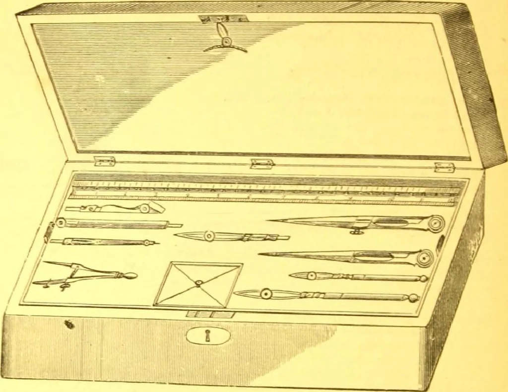 An illustration from Catalogue : mathematical and engineering instruments and materials manufactured and imported by James W. Queen & Co., 1880, leaf 51