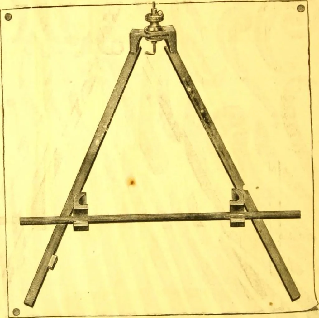 An illustration from Catalogue : mathematical and engineering instruments and materials manufactured and imported by James W. Queen & Co., 1880, leaf 75