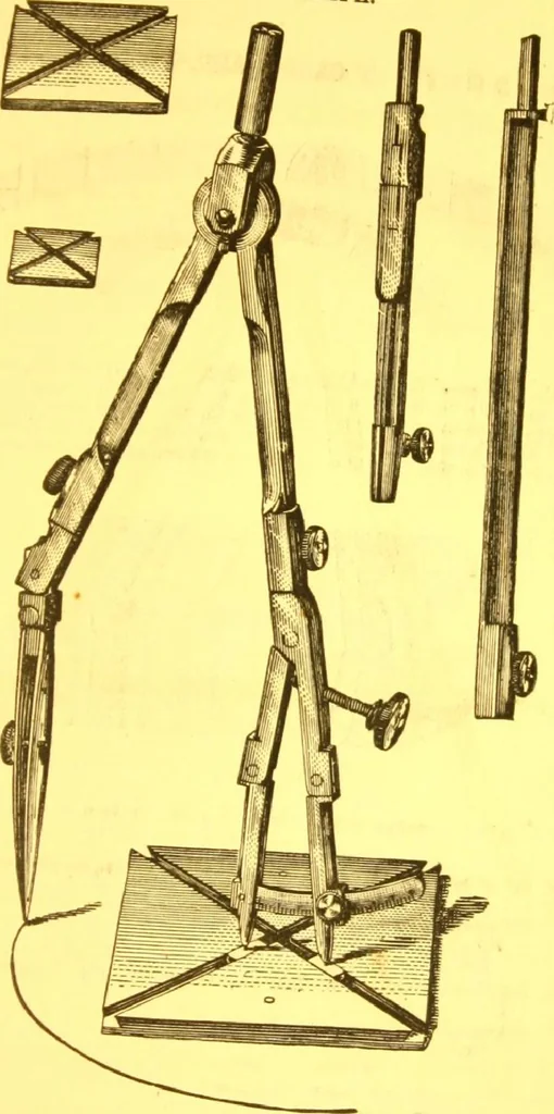 An illustration from Catalogue : mathematical and engineering instruments and materials manufactured and imported by James W. Queen & Co., 1880, leaf 76