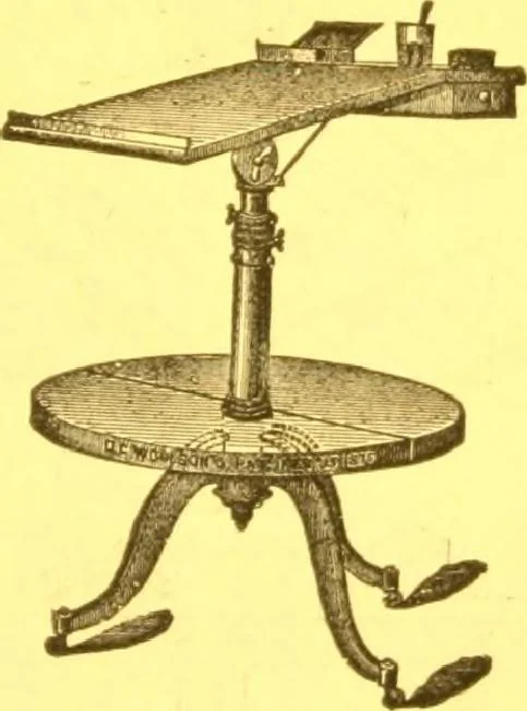 An illustration from Catalogue : mathematical and engineering instruments and materials manufactured and imported by James W. Queen & Co., 1880, leaf 82