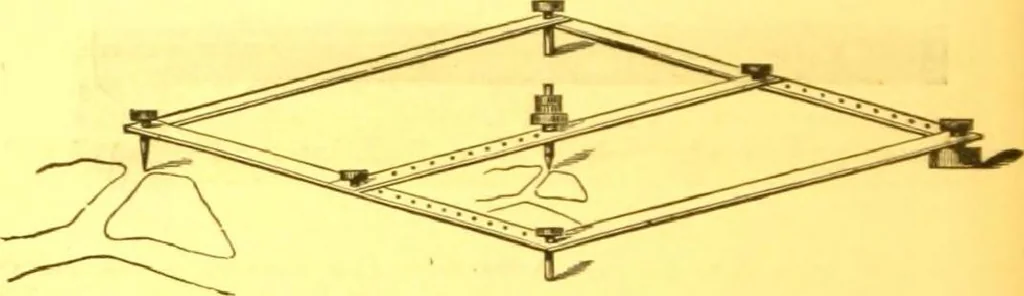 An illustration from Catalogue : mathematical and engineering instruments and materials manufactured and imported by James W. Queen & Co., 1880, leaf 89