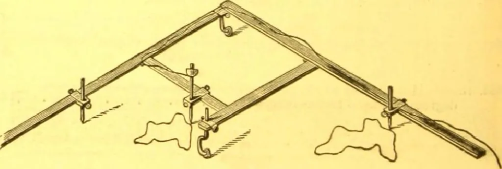 An illustration from Catalogue : mathematical and engineering instruments and materials manufactured and imported by James W. Queen & Co., 1880, leaf 89
