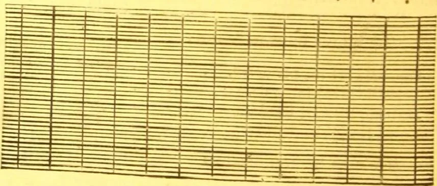 An illustration from Catalogue : mathematical and engineering instruments and materials manufactured and imported by James W. Queen & Co., 1880, leaf 99