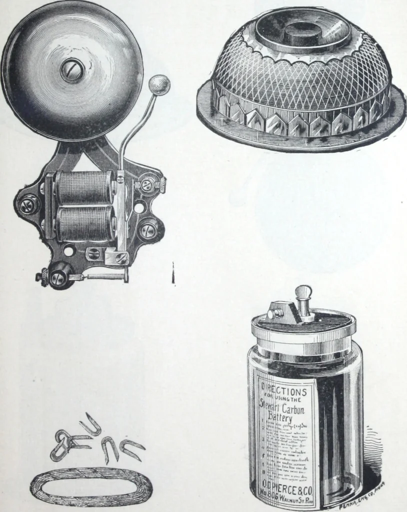 An illustration from Catalogue of O.D. Pierce & Co. manufacturers of and dealers in electrical supplies ..., 1893, leaf 42