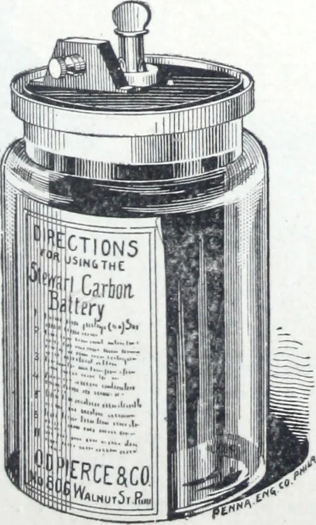 An illustration from Catalogue of O.D. Pierce & Co. manufacturers of and dealers in electrical supplies ..., 1893, leaf 44