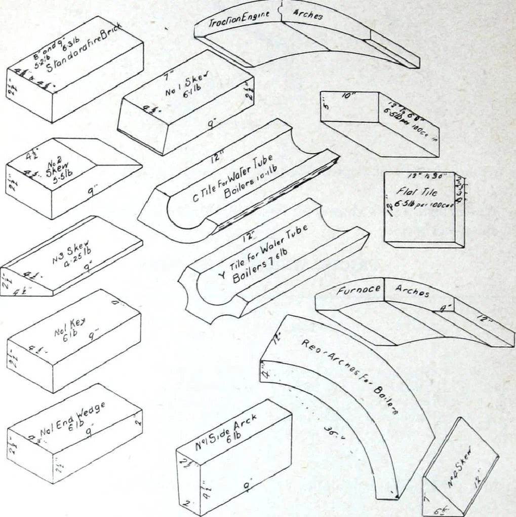 An illustration from Catalogue of Structural Steel & Iron for Architects, Engineers & Contractors, 1910, leaf 134