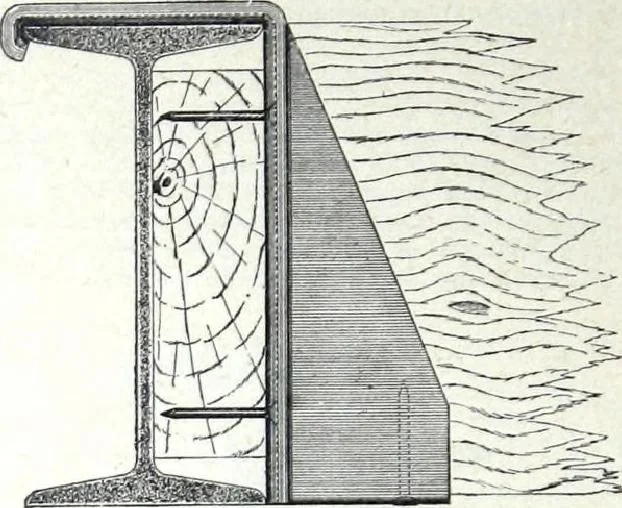 An illustration from Catalogue of Structural Steel & Iron for Architects, Engineers & Contractors, 1910, leaf 182