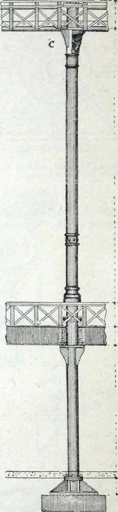 An illustration from Catalogue of Structural Steel & Iron for Architects, Engineers & Contractors, 1910, leaf 54