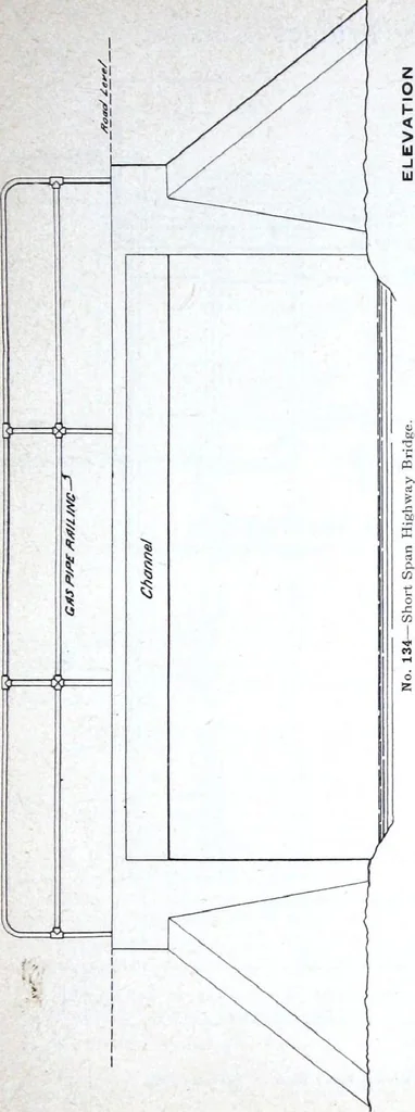 An illustration from Catalogue of Structural Steel & Iron for Architects, Engineers & Contractors, 1910, leaf 85