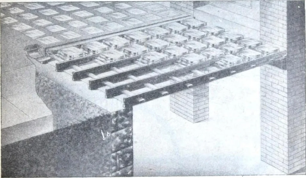 An illustration from Catalogue of Structural Steel & Iron for Architects, Engineers & Contractors, 1910, leaf 99
