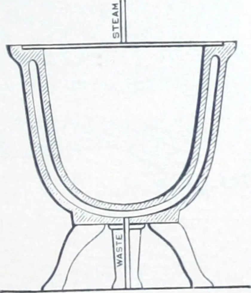 An illustration from Catalogue Smith & Anthony Company : hub stoves, ranges and furnaces., 1894, leaf 38