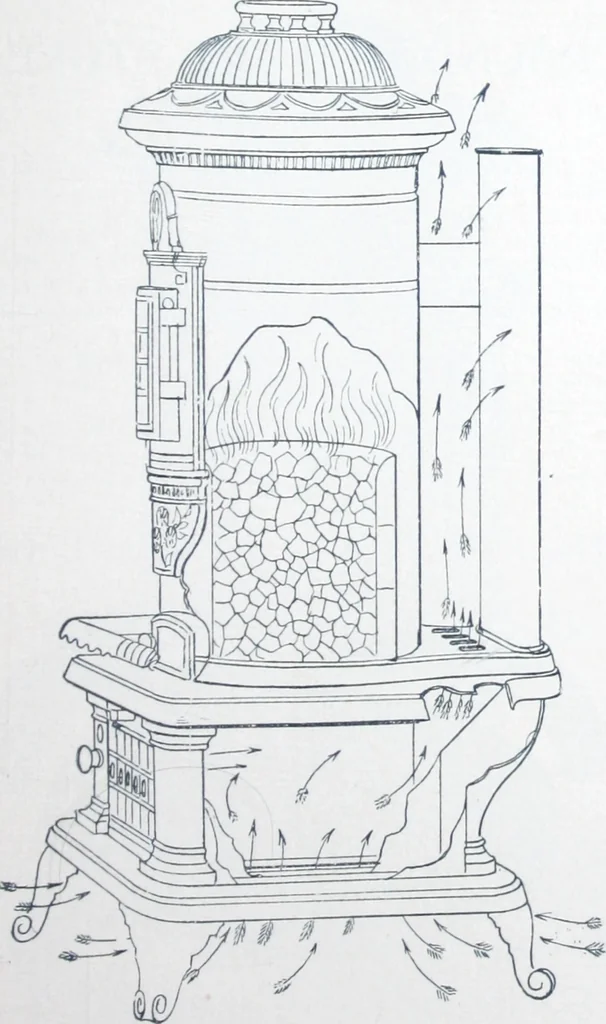 An illustration from Catalogue Smith & Anthony Company : hub stoves, ranges and furnaces., 1894, leaf 44