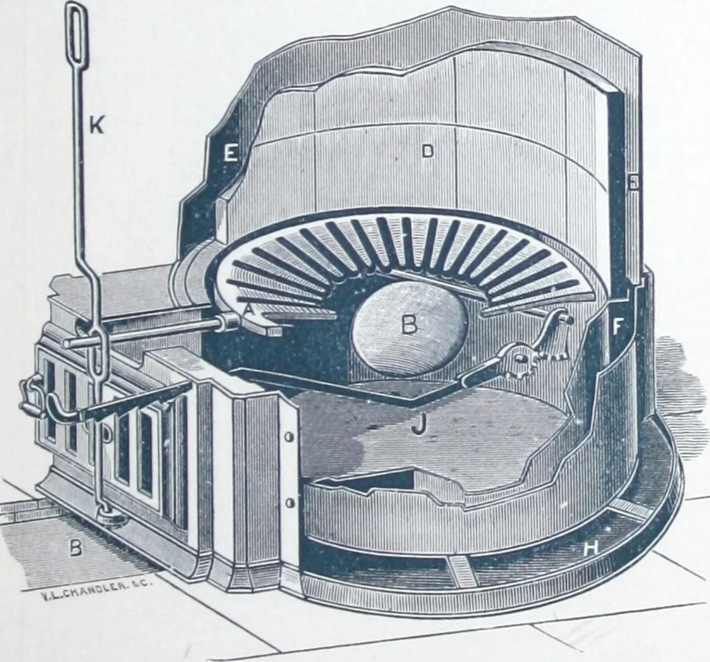 An illustration from Catalogue Smith & Anthony Company : hub stoves, ranges and furnaces., 1894, leaf 74