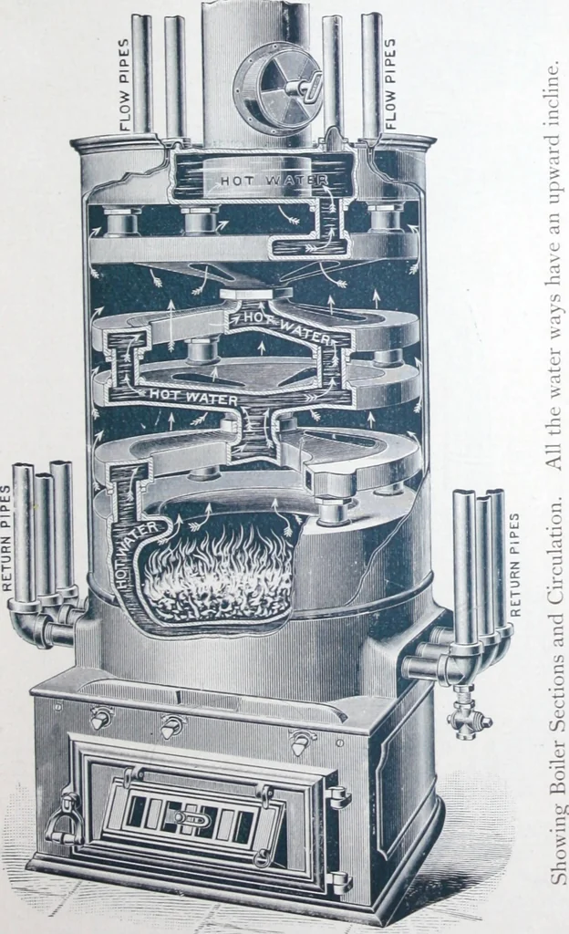 An illustration from Catalogue Smith & Anthony Company : hub stoves, ranges and furnaces., 1894, leaf 88