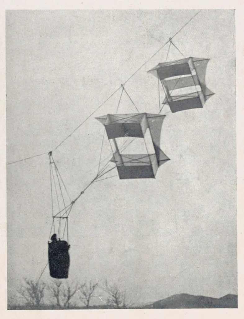An illustration from Cerfs Volants Militaires Scientifiques Et Sportifs Catalogue Aug C, 1911, leaf 24