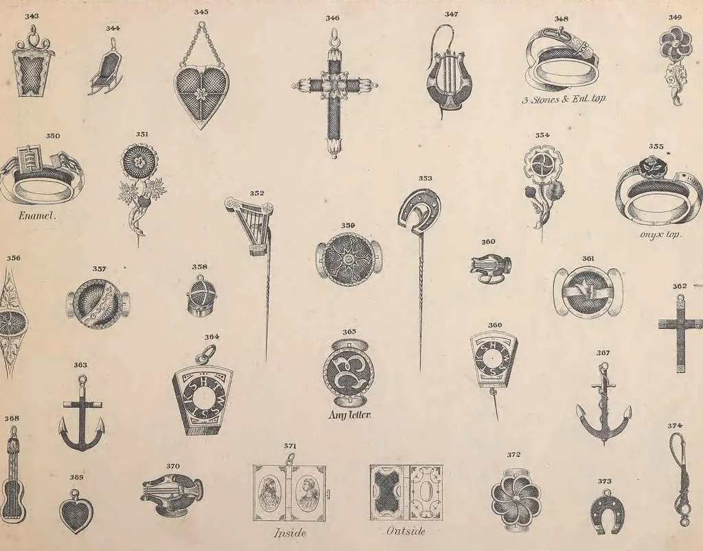 An illustration from Charles T. Menge's price list of ornamental hair jewelry and device work, nos. 32 and 34 John Street, New York, 1873, leaf 48