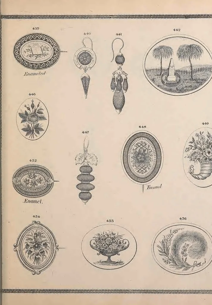 An illustration from Charles T. Menge's price list of ornamental hair jewelry and device work, nos. 32 and 34 John Street, New York, 1873, leaf 62