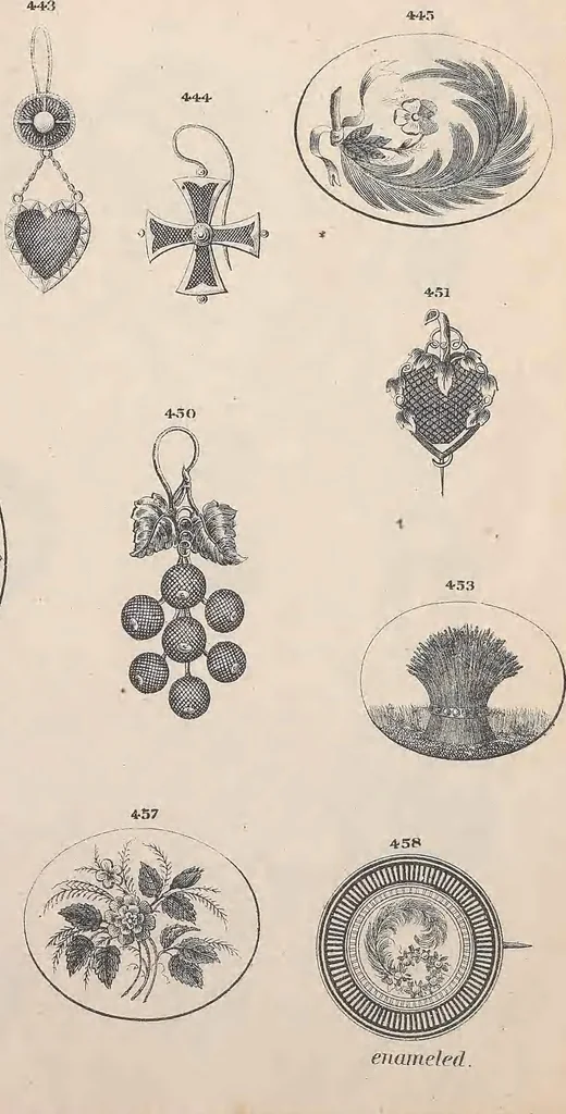 An illustration from Charles T. Menge's price list of ornamental hair jewelry and device work, nos. 32 and 34 John Street, New York, 1873, leaf 62