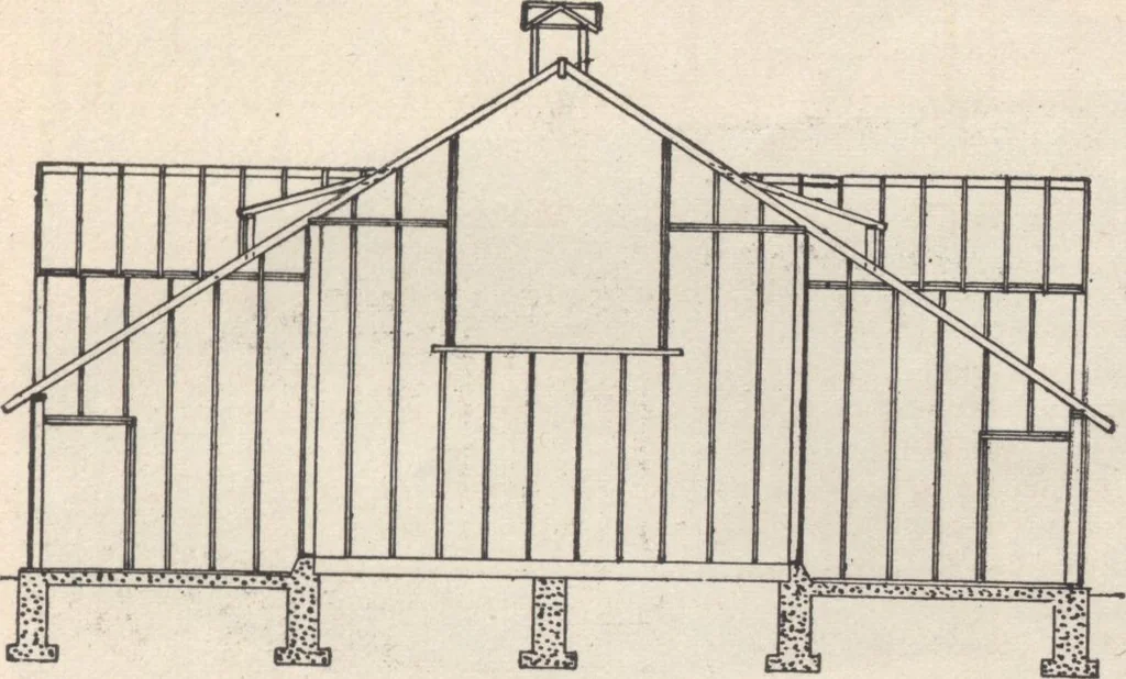 An illustration from A book of plans, no. 54, 1909, leaf 36