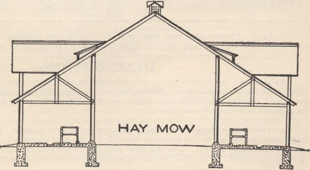 An illustration from A book of plans, no. 54, 1909, leaf 36