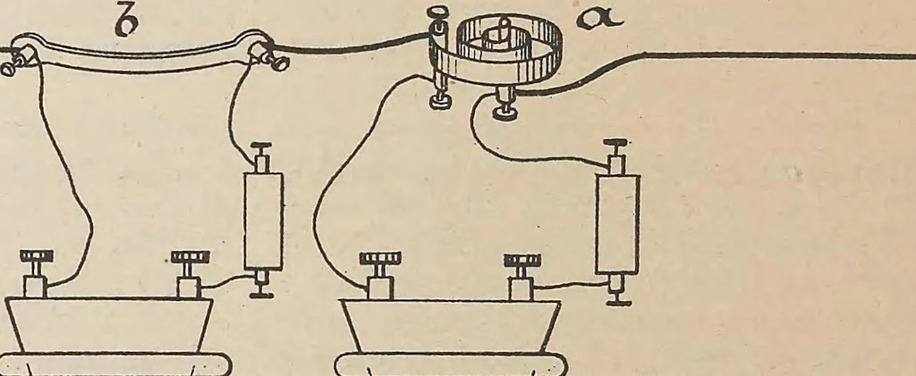 An illustration from Collection of United States patents granted to Thomas A. Edison, 1869-1884, 1869, leaf 1033