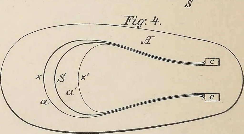 An illustration from Collection of United States patents granted to Thomas A. Edison, 1869-1884, 1869, leaf 1089