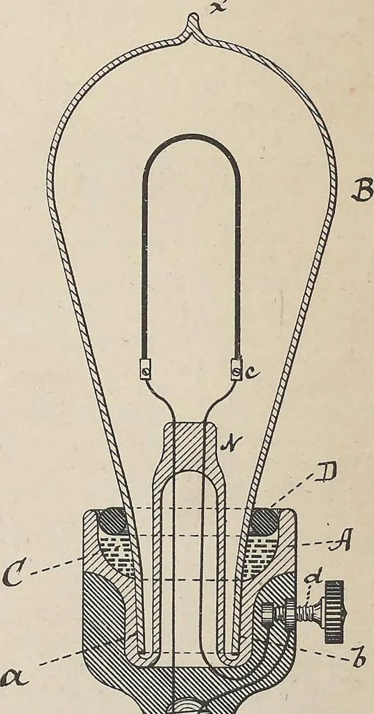 An illustration from Collection of United States patents granted to Thomas A. Edison, 1869-1884, 1869, leaf 1141