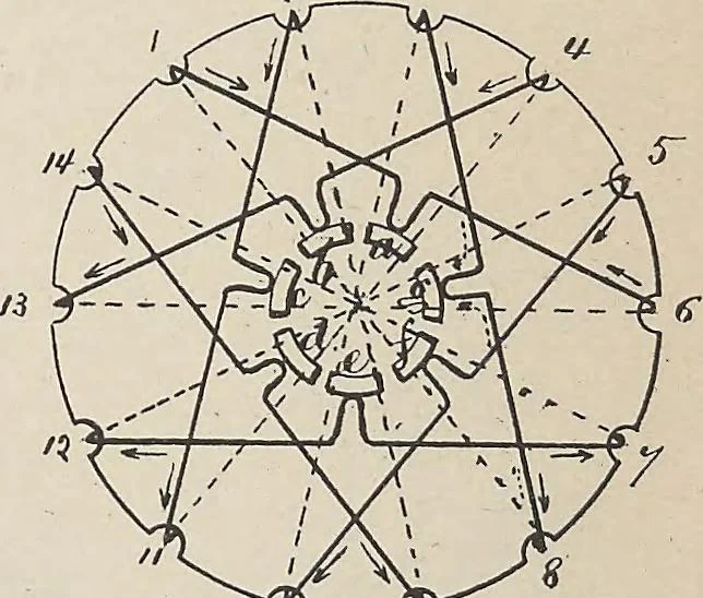 An illustration from Collection of United States patents granted to Thomas A. Edison, 1869-1884, 1869, leaf 1157