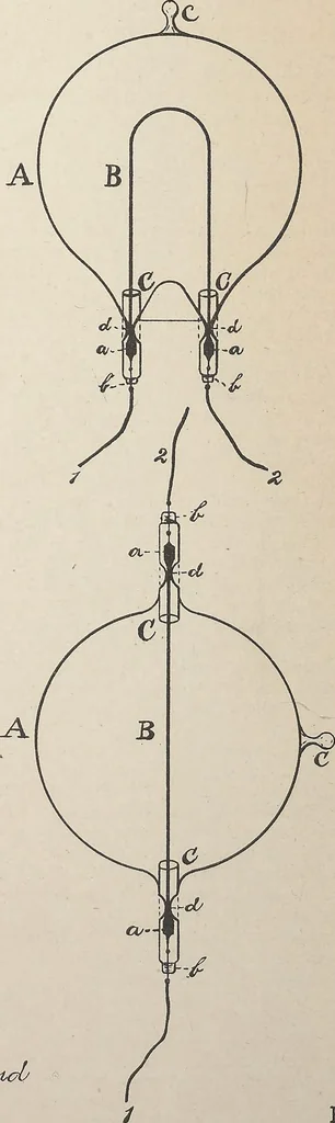 An illustration from Collection of United States patents granted to Thomas A. Edison, 1869-1884, 1869, leaf 1201