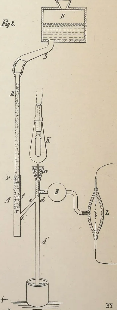 An illustration from Collection of United States patents granted to Thomas A. Edison, 1869-1884, 1869, leaf 1363