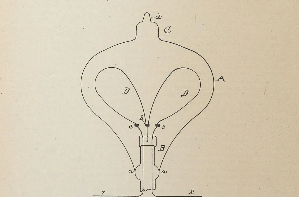 An illustration from Collection of United States patents granted to Thomas A. Edison, 1869-1884, 1869, leaf 1401