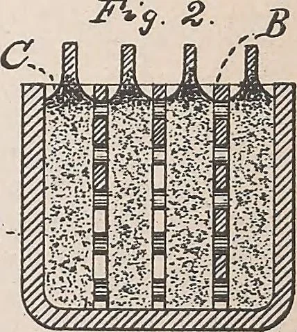 An illustration from Collection of United States patents granted to Thomas A. Edison, 1869-1884, 1869, leaf 1429