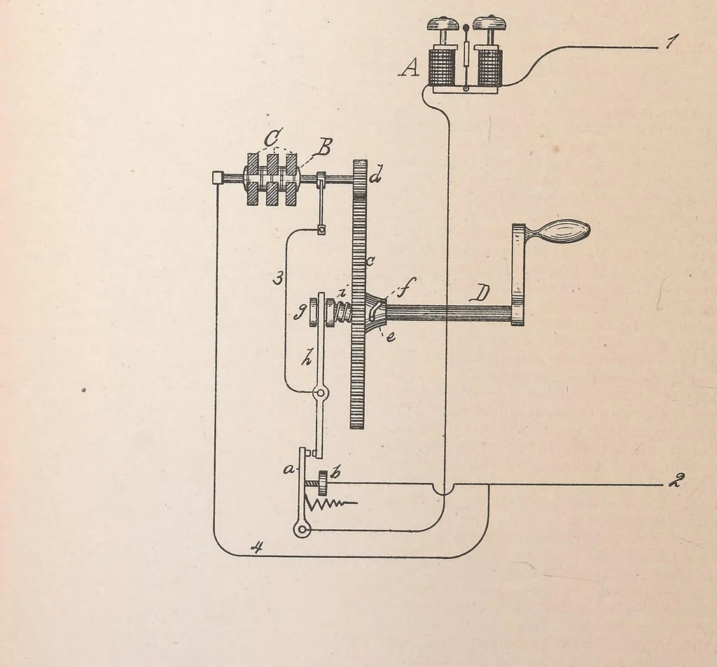 An illustration from Collection of United States patents granted to Thomas A. Edison, 1869-1884, 1869, leaf 1443