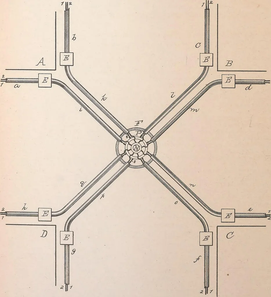 An illustration from Collection of United States patents granted to Thomas A. Edison, 1869-1884, 1869, leaf 1449