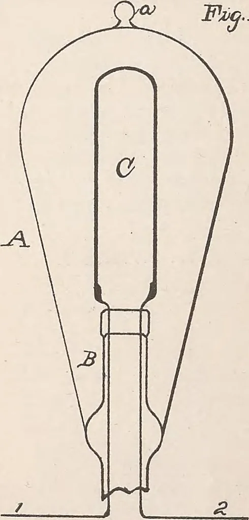 An illustration from Collection of United States patents granted to Thomas A. Edison, 1869-1884, 1869, leaf 1477