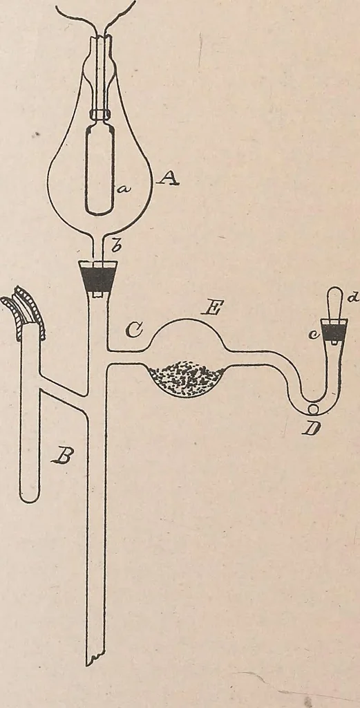 An illustration from Collection of United States patents granted to Thomas A. Edison, 1869-1884, 1869, leaf 1529