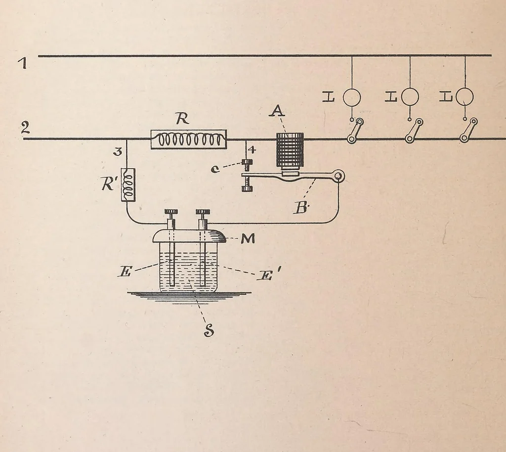 An illustration from Collection of United States patents granted to Thomas A. Edison, 1869-1884, 1869, leaf 1577