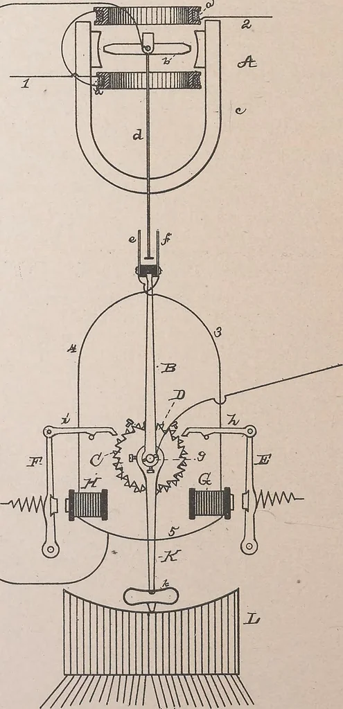 An illustration from Collection of United States patents granted to Thomas A. Edison, 1869-1884, 1869, leaf 1615