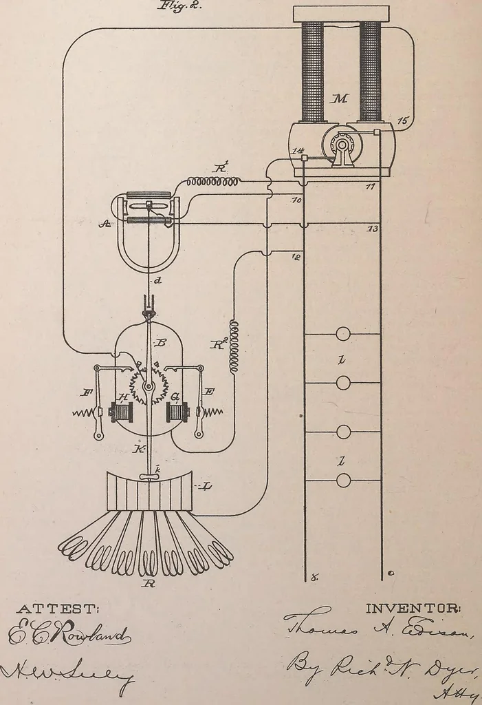 An illustration from Collection of United States patents granted to Thomas A. Edison, 1869-1884, 1869, leaf 1617