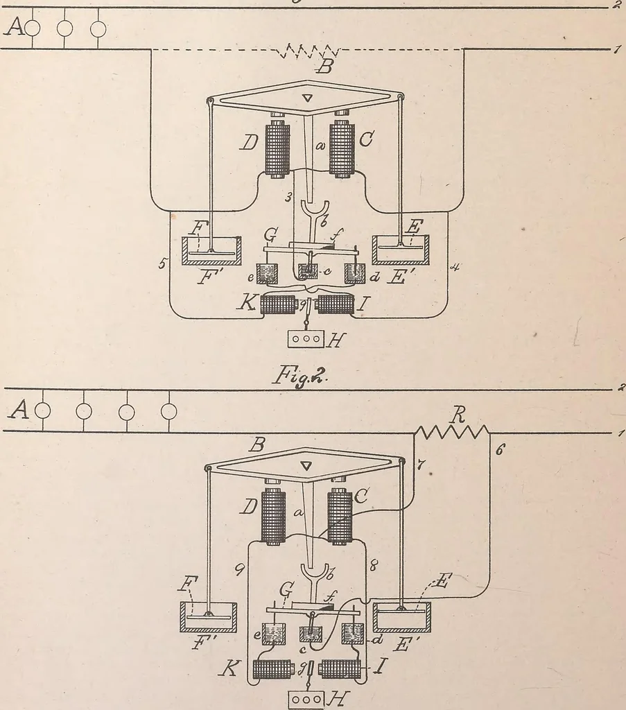 An illustration from Collection of United States patents granted to Thomas A. Edison, 1869-1884, 1869, leaf 1709